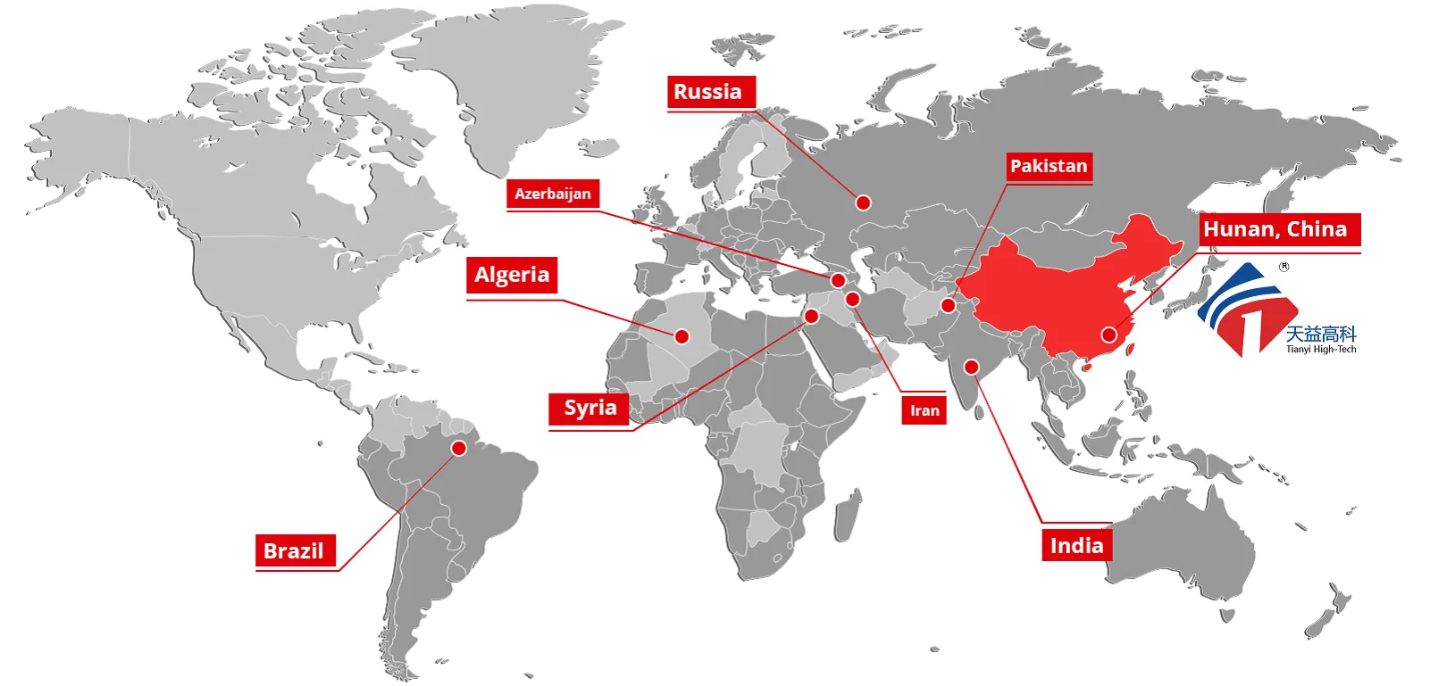 Tian Yi WERELDWIJD NETWERK
